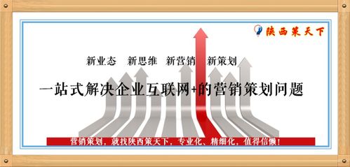 2020年房地產企業(yè)如何選擇營銷策劃公司 關鍵要點與考量因素